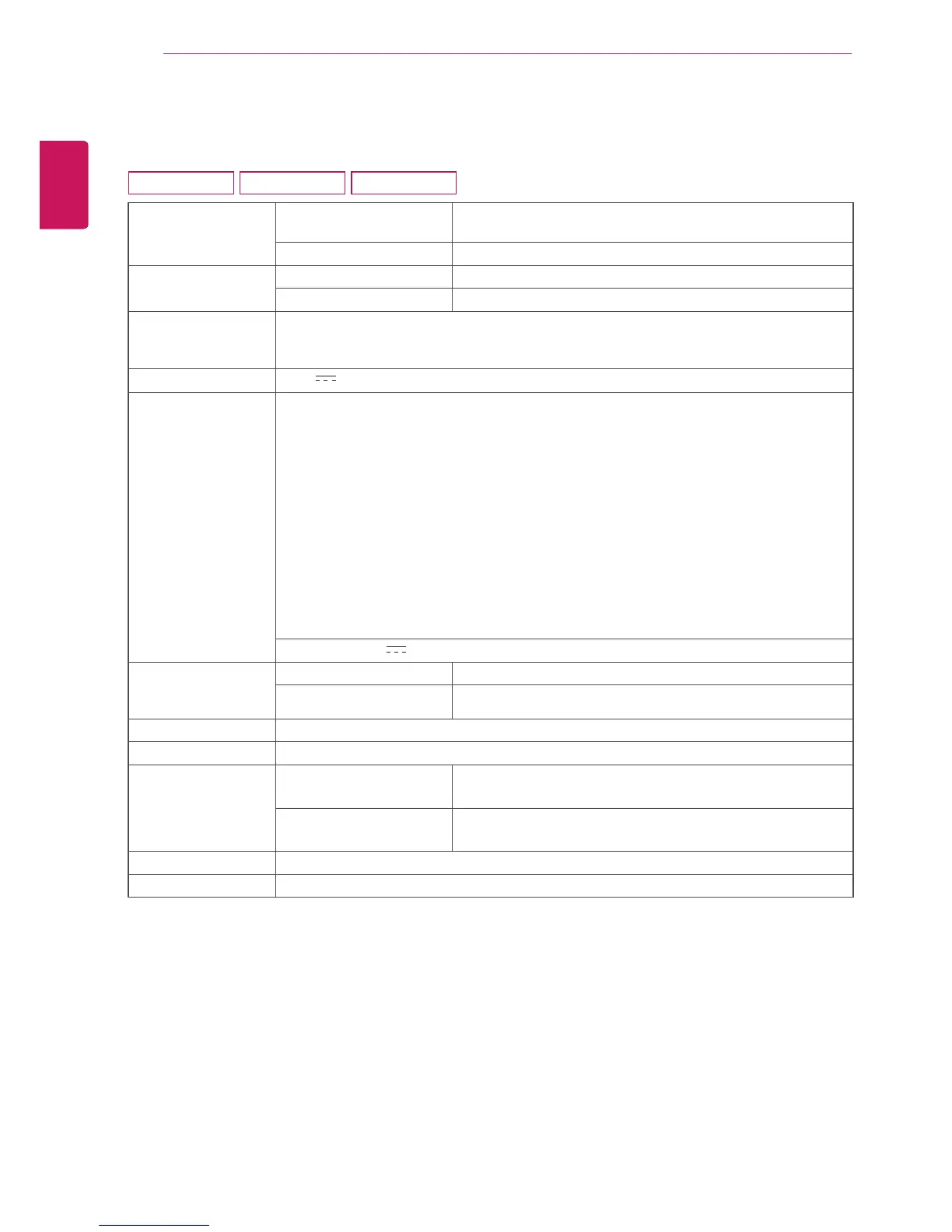Page #36 background image