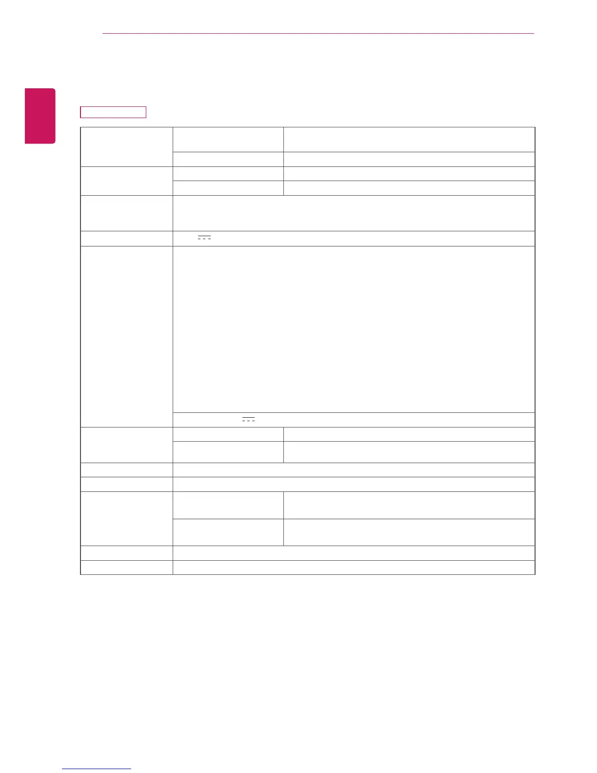 Page #40 background image
