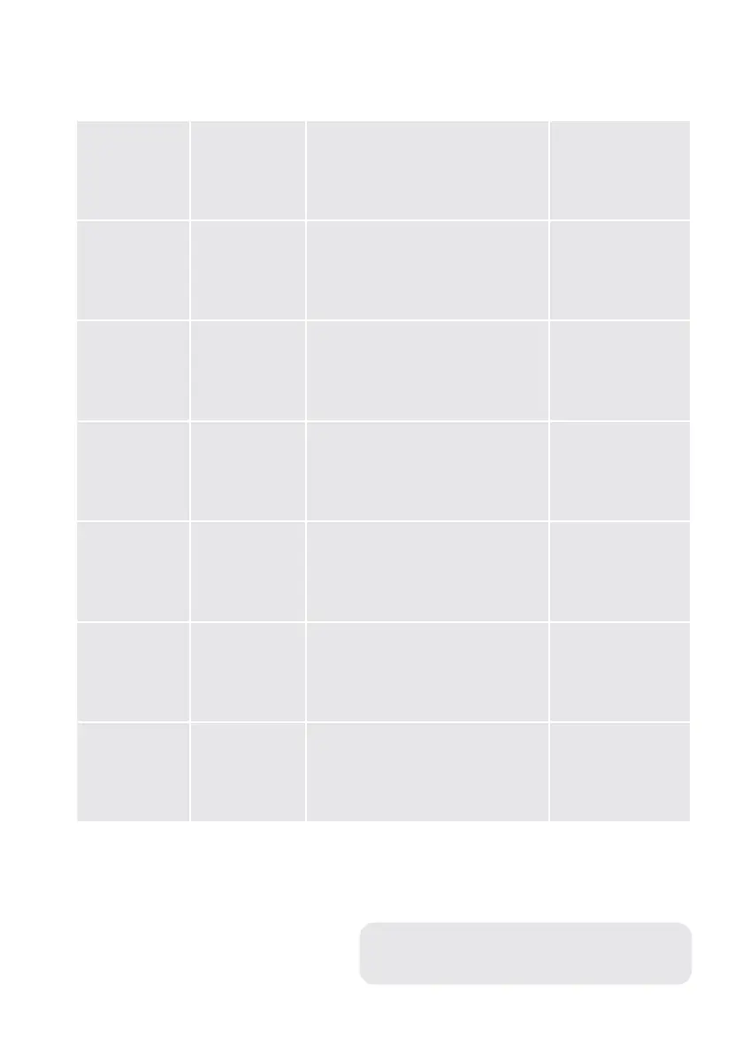 Page #70 background image