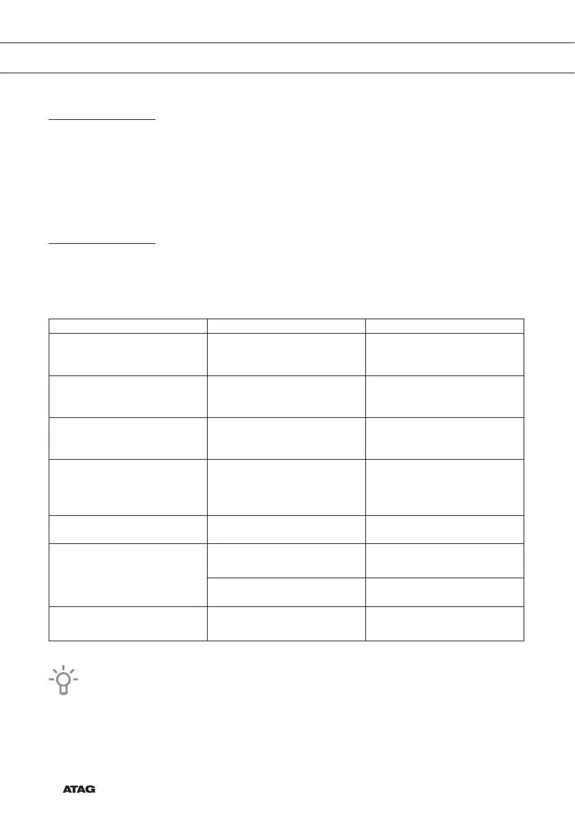 Page #54 background image