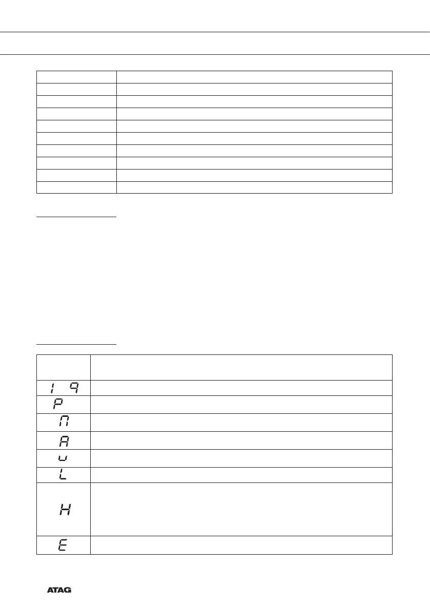 Page #64 background image