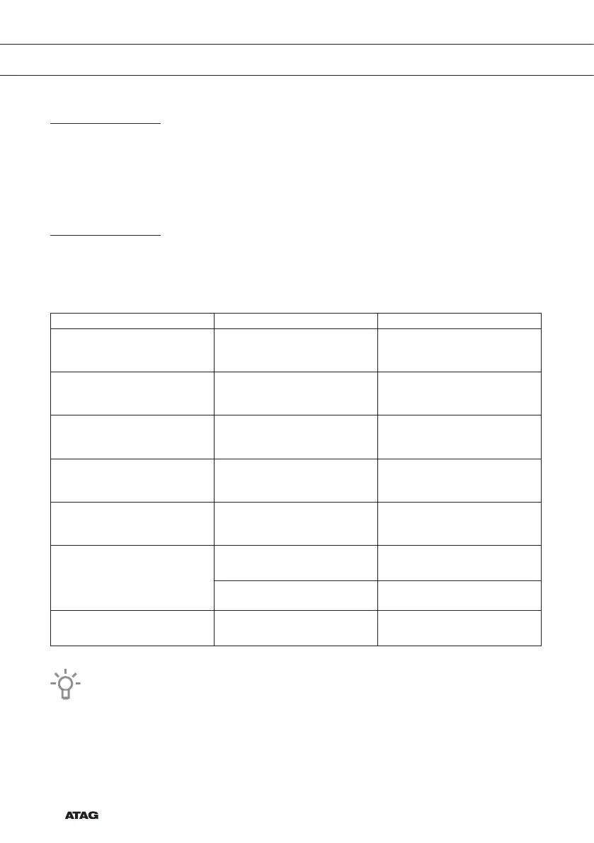 Page #72 background image