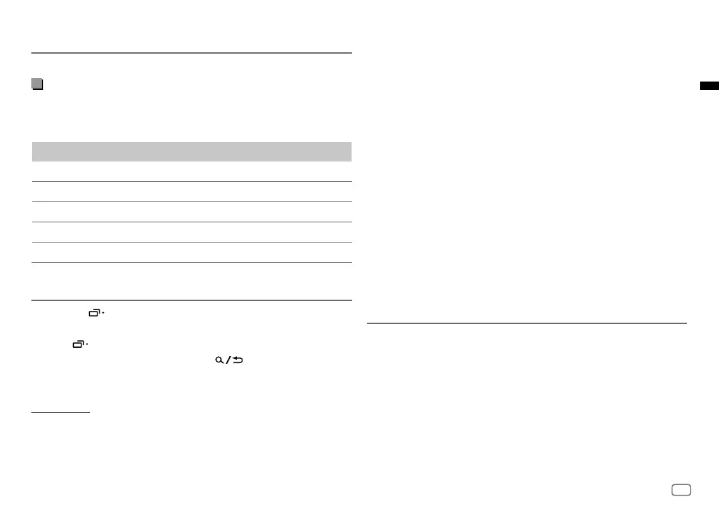Page #39 background image