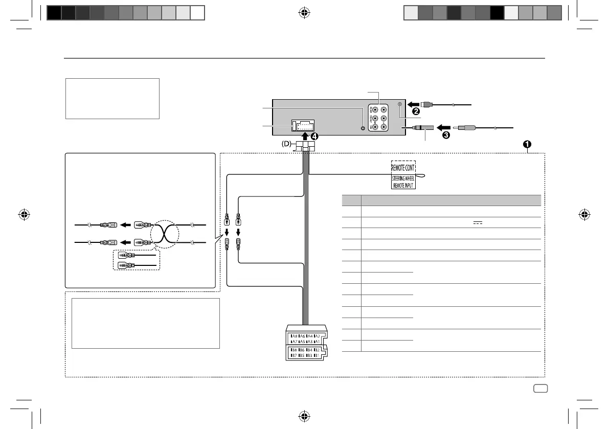 Page #47 background image