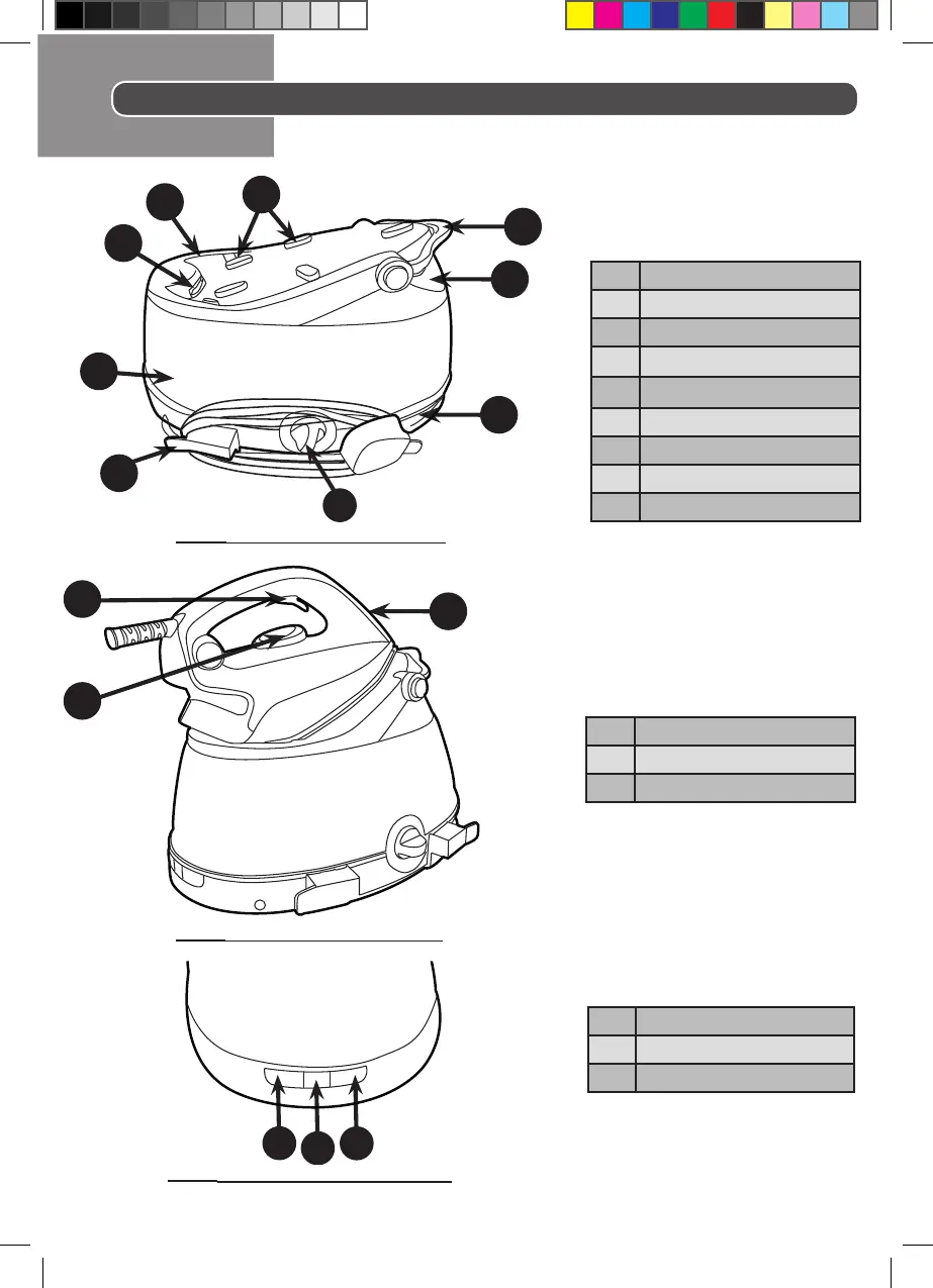 Page #3 background image