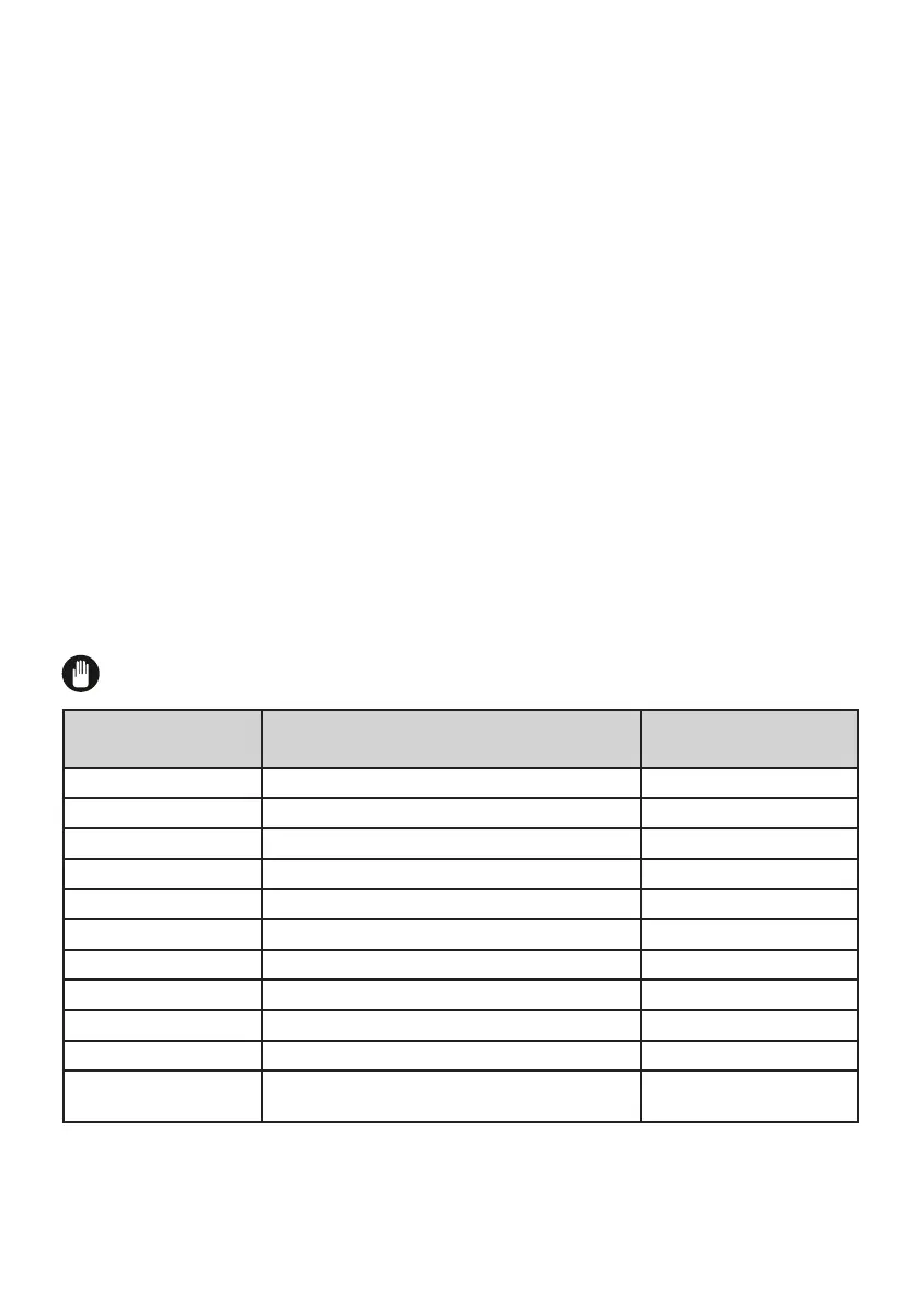 Page #108 background image