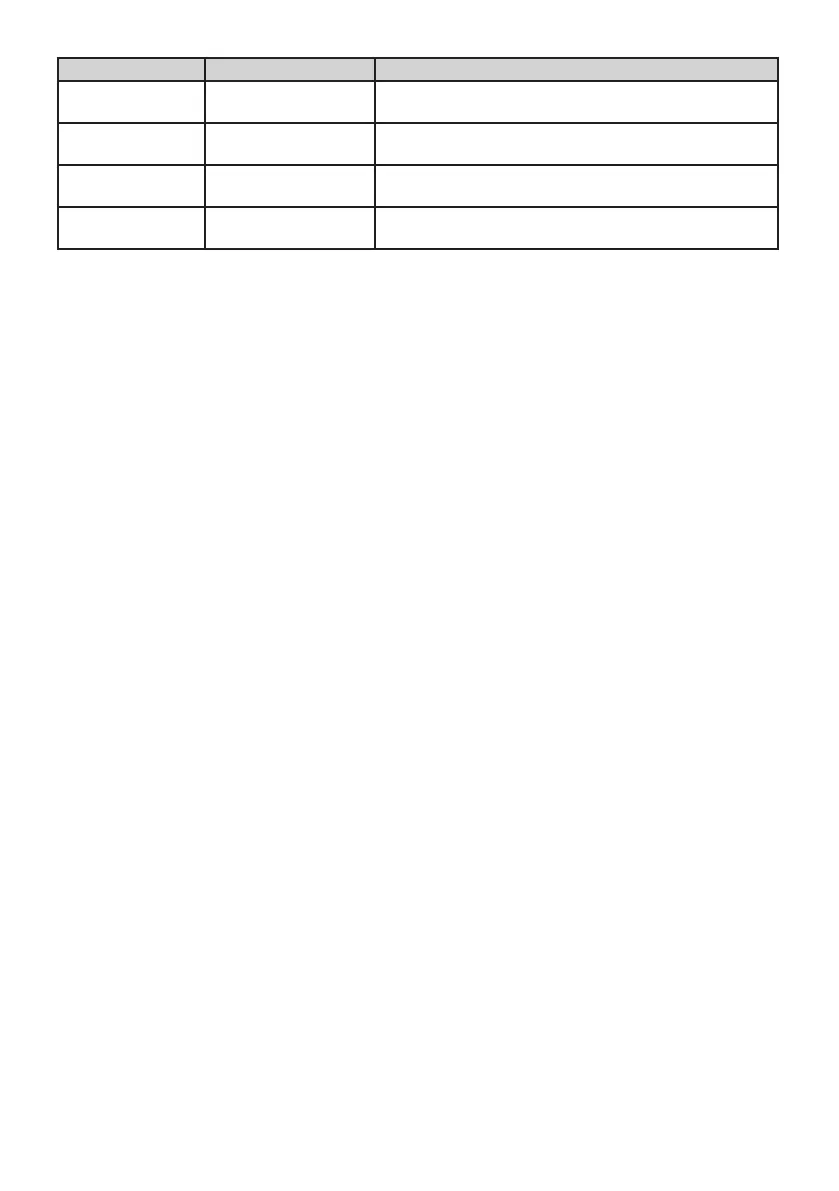 Page #133 background image