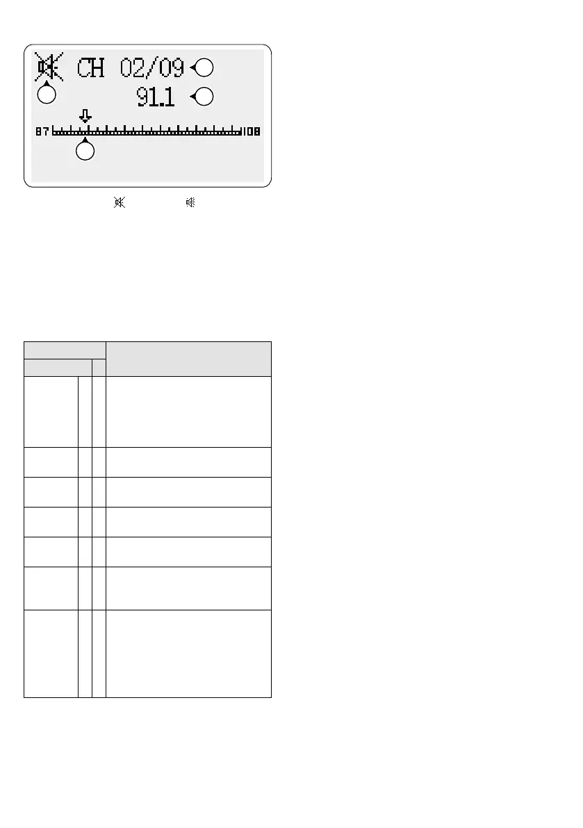 Page #15 background image