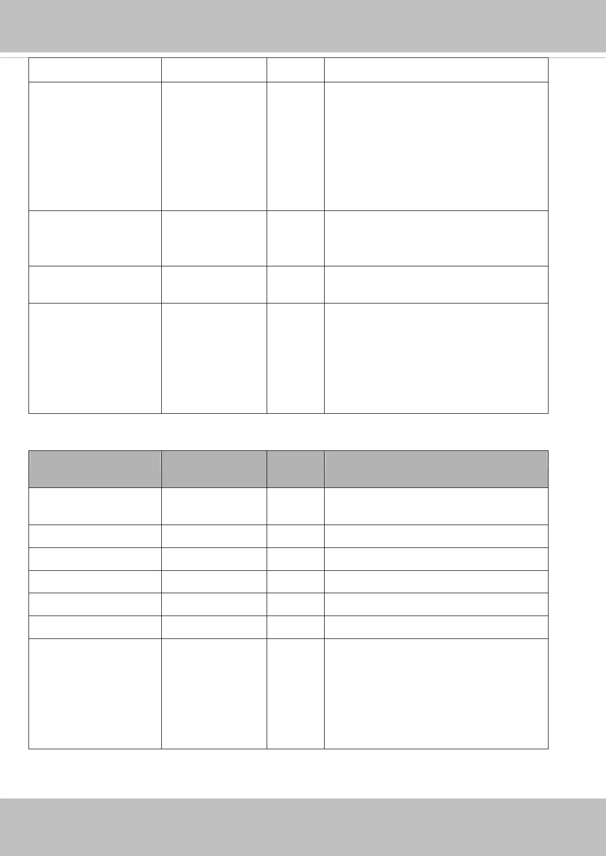 Page #225 background image
