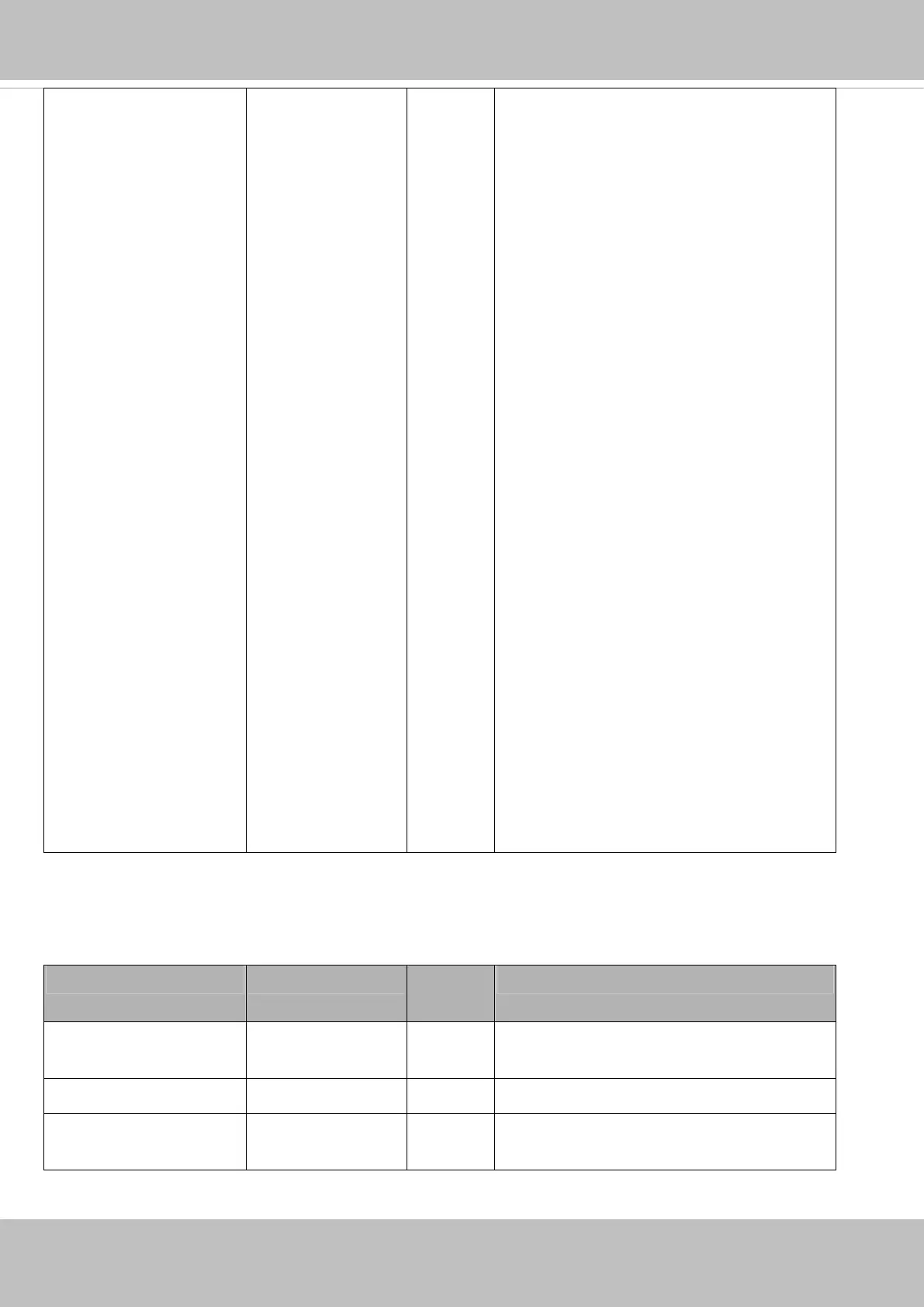 Page #230 background image