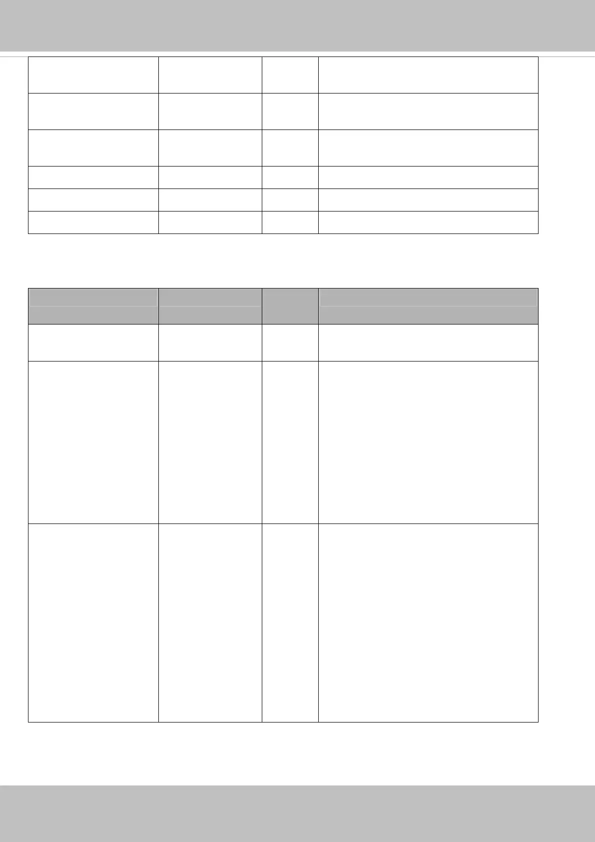 Page #231 background image