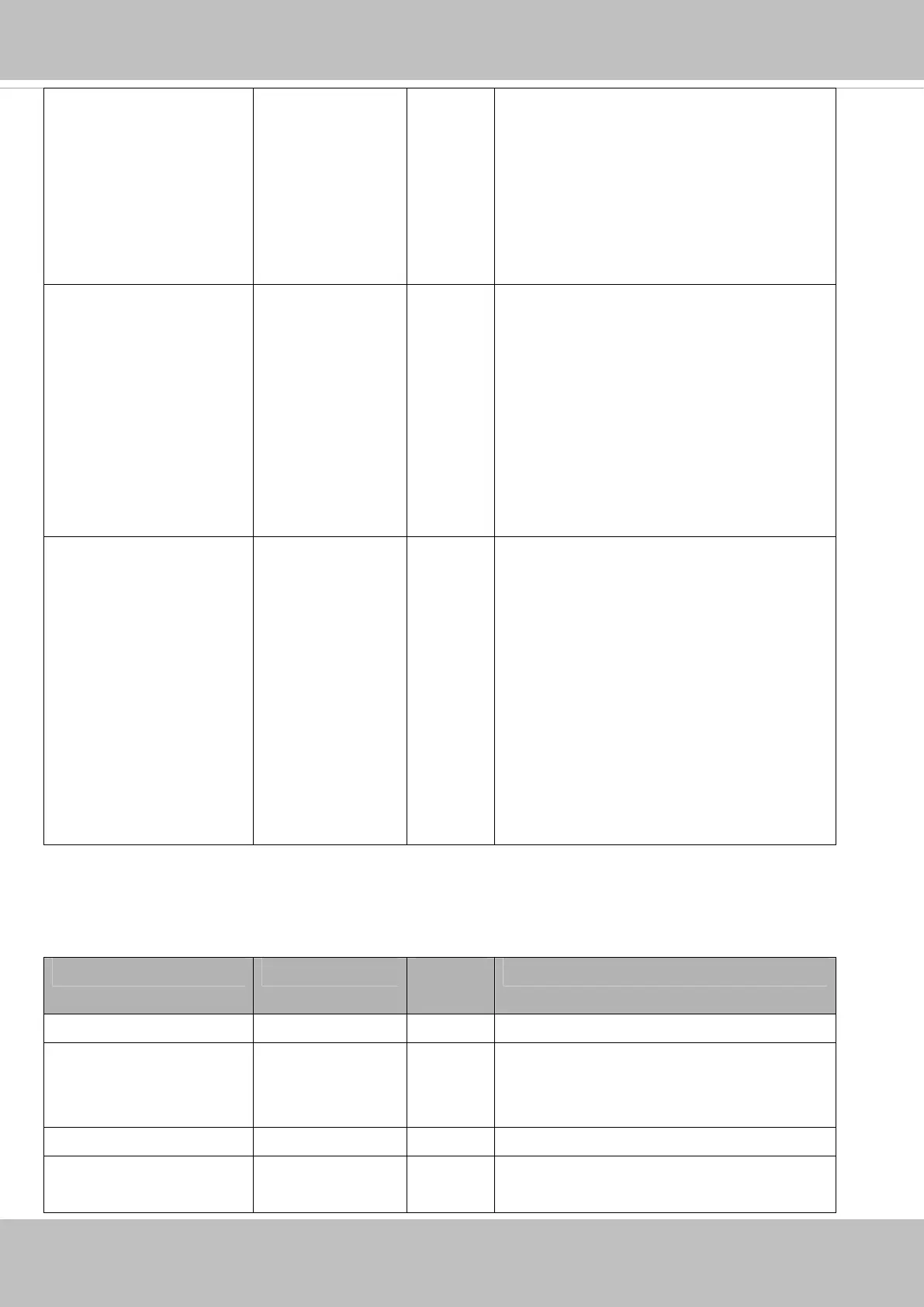 Page #149 background image