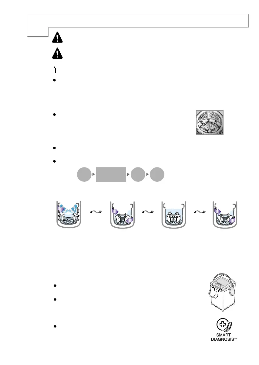 Page #2 background image