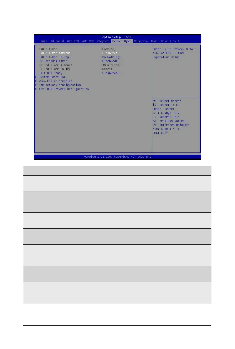 Page #108 background image