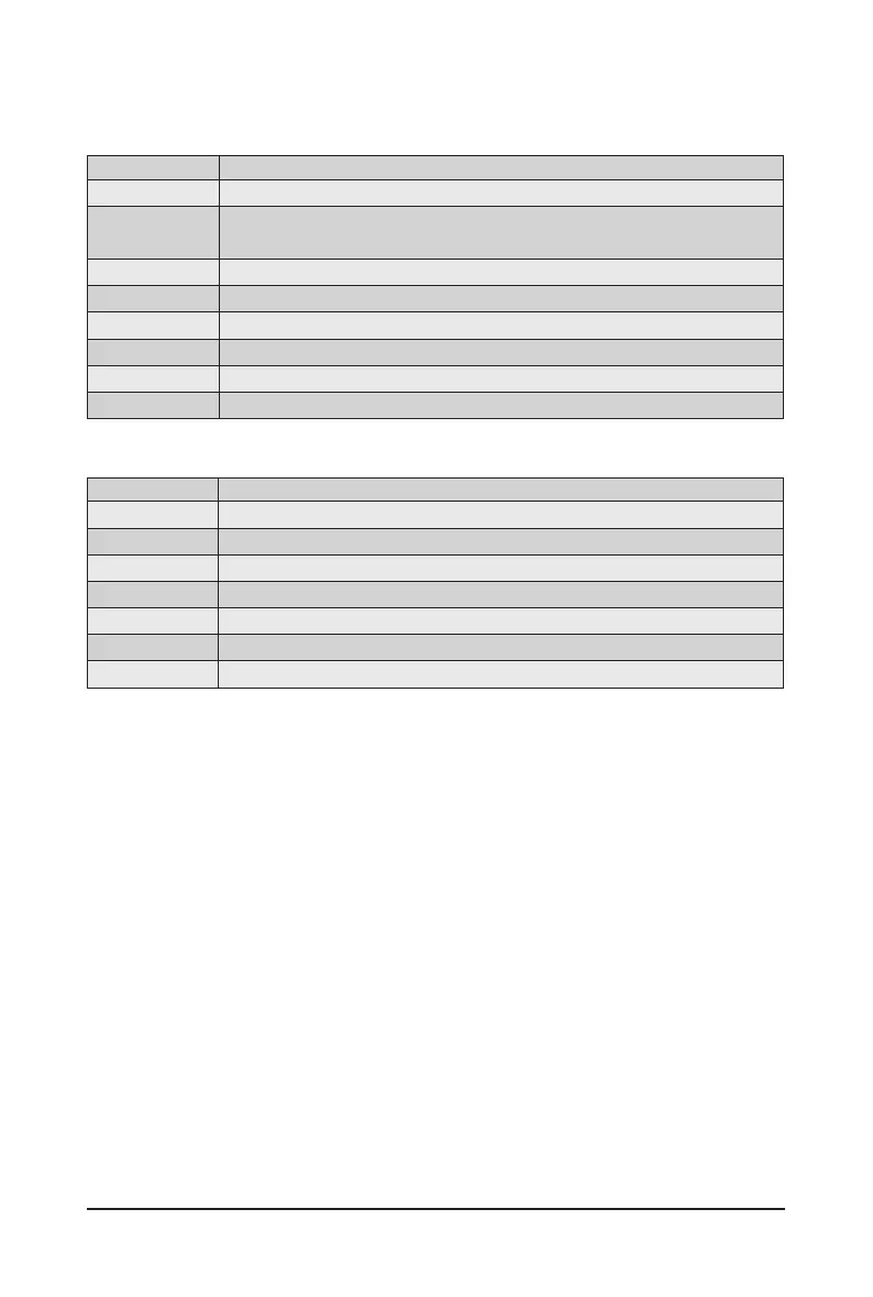 Page #120 background image