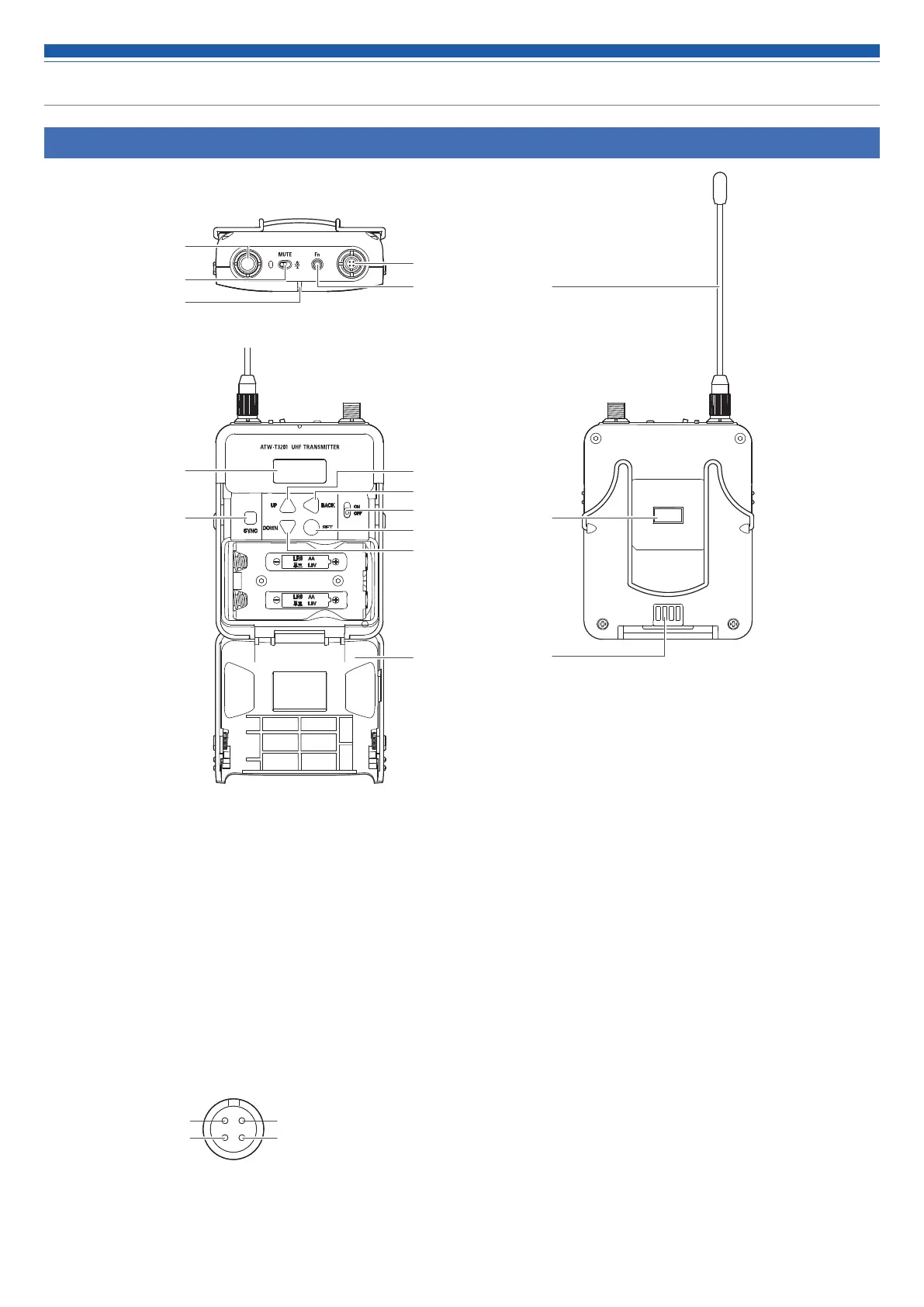 Page #7 background image