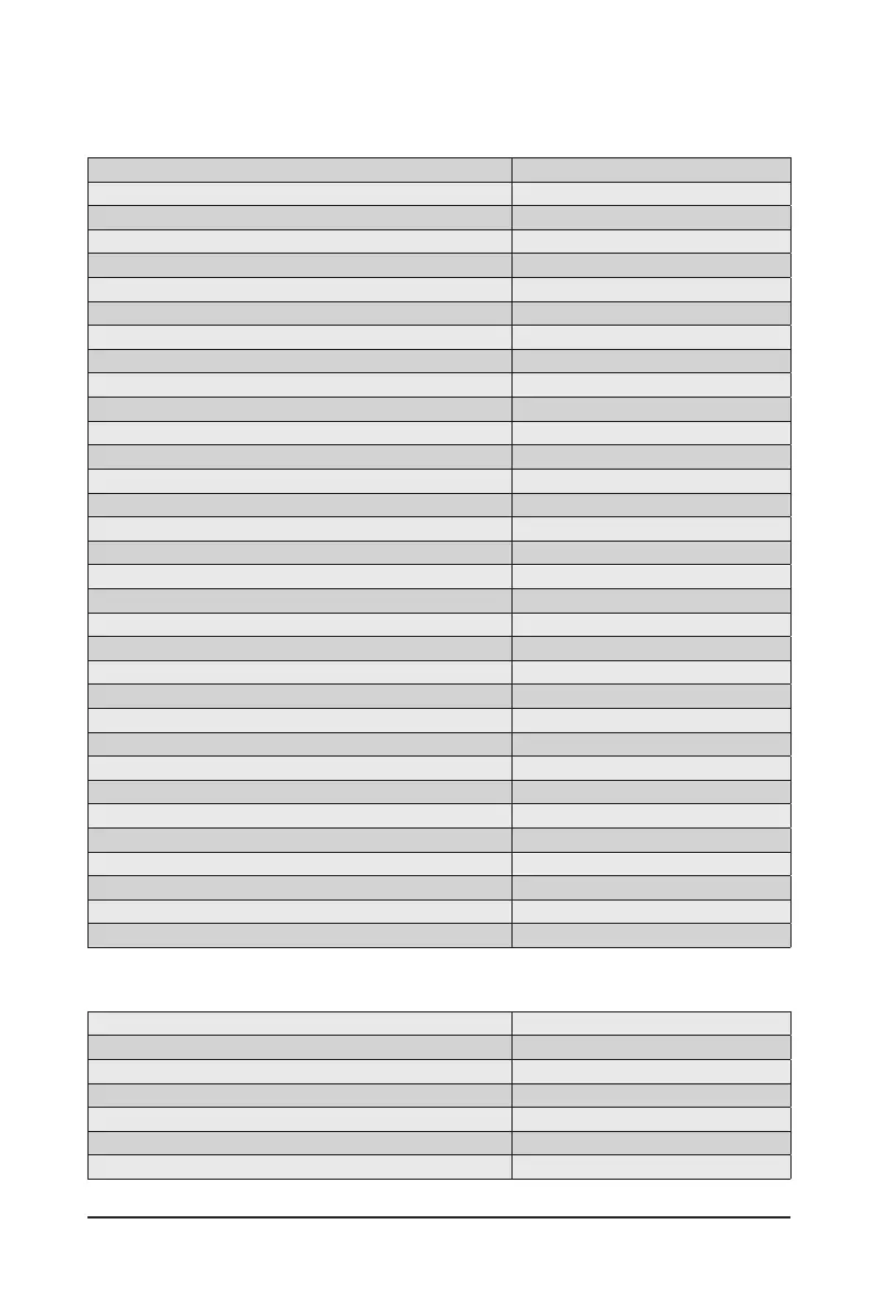 Page #132 background image