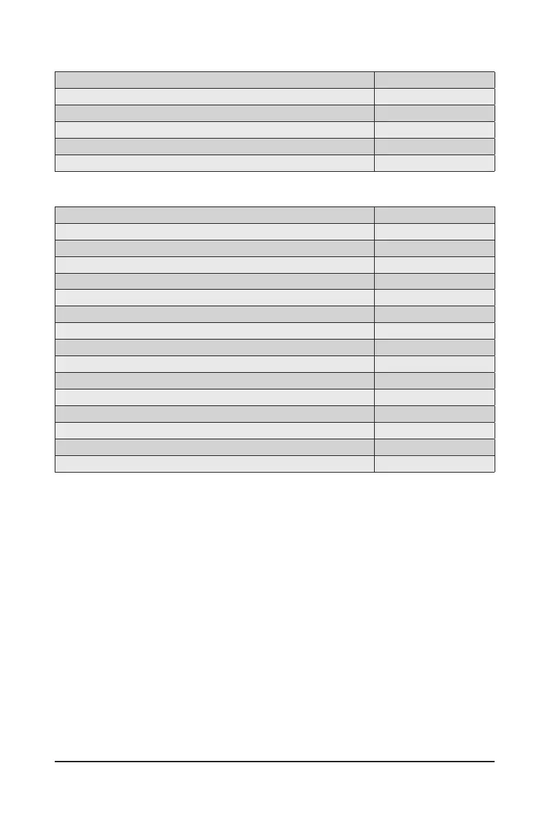 Page #137 background image