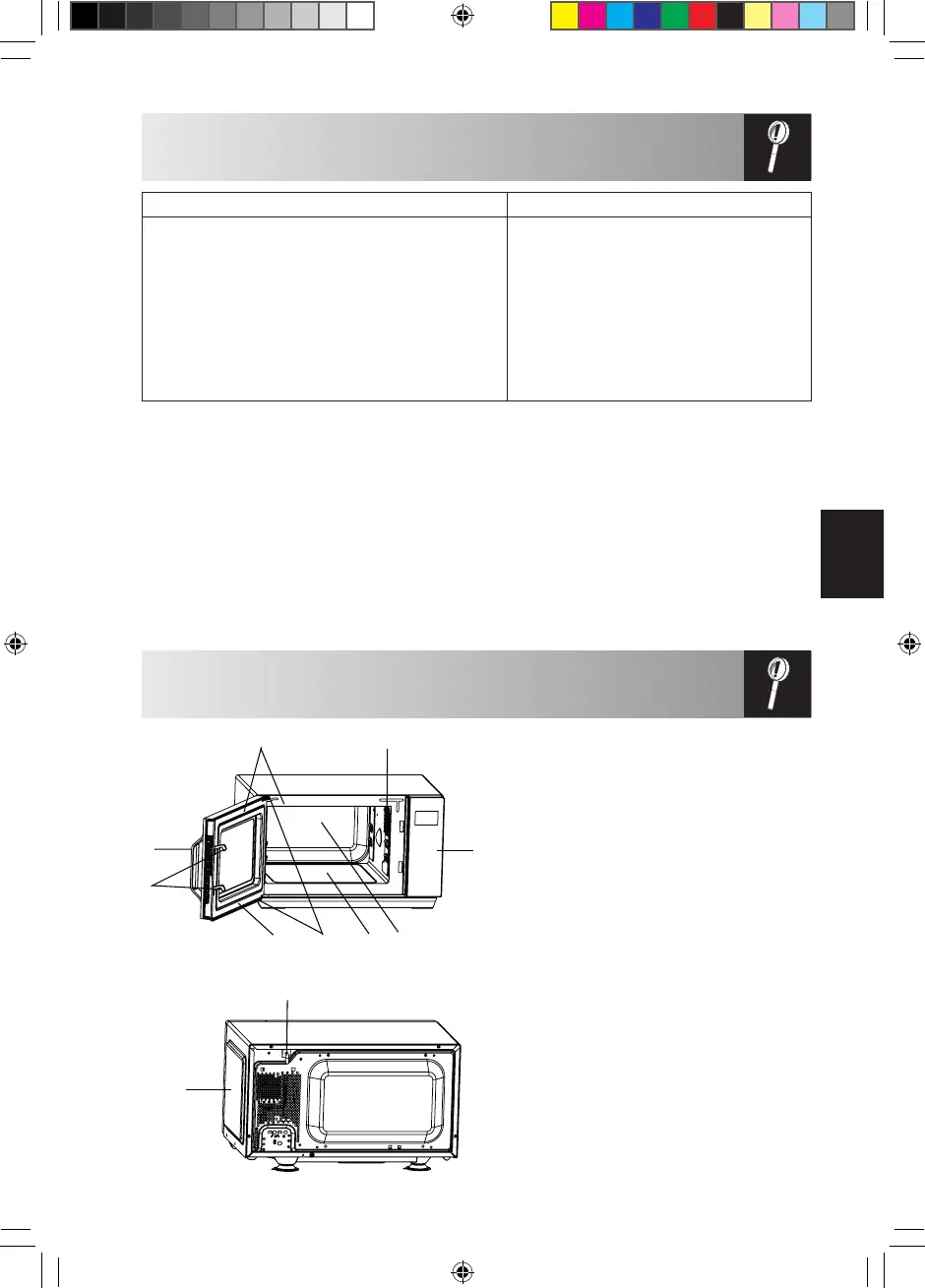 Page #85 background image