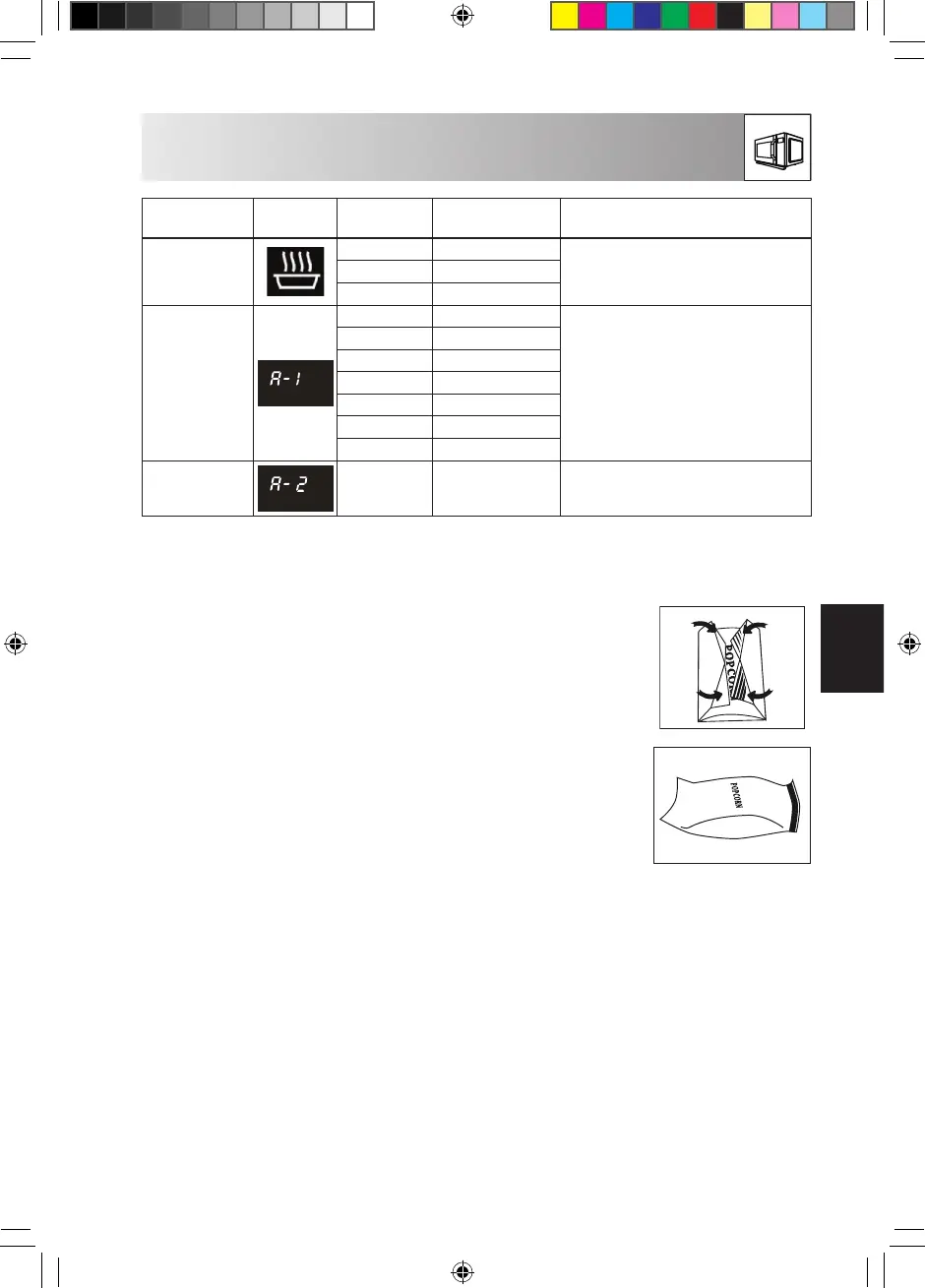 Page #129 background image