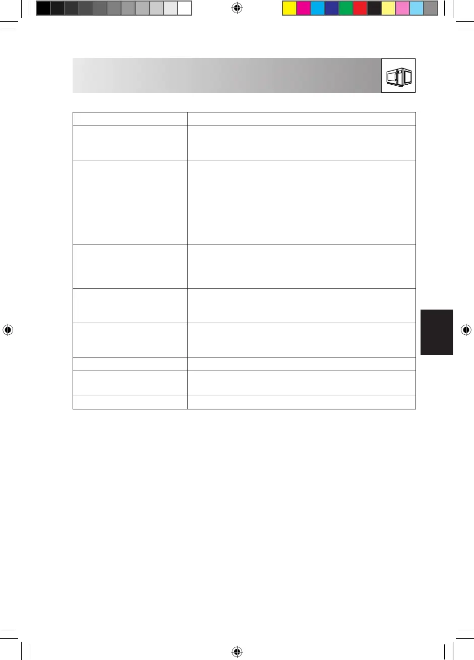 Page #133 background image