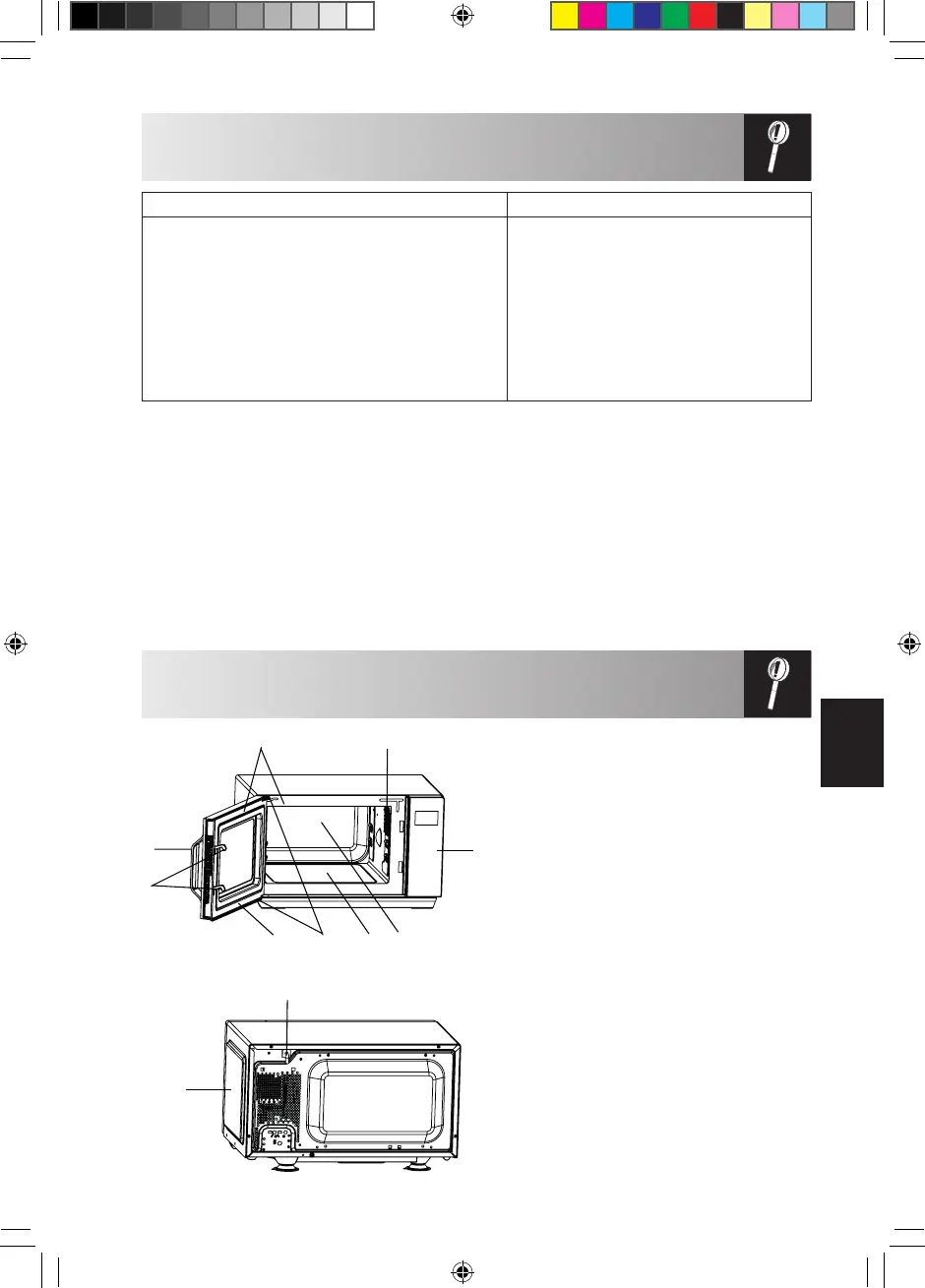 Page #137 background image