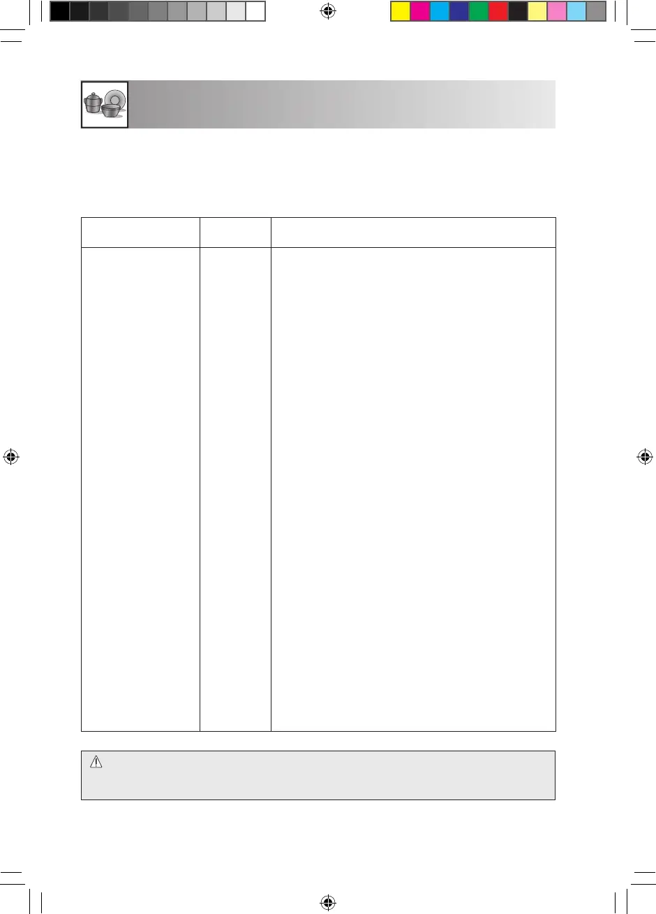 Page #156 background image