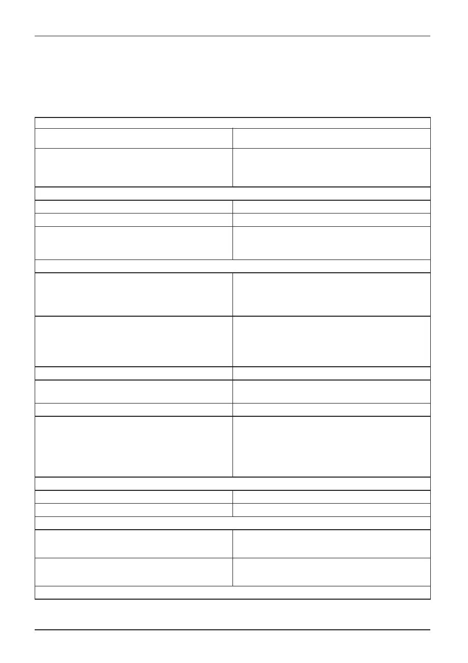 Page #84 background image