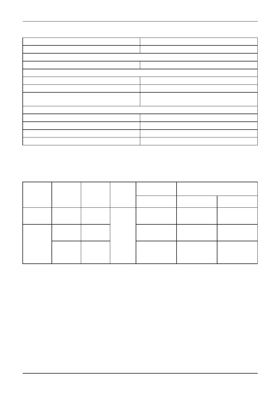 Page #85 background image