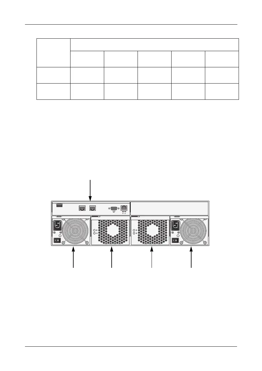 Page #261 background image