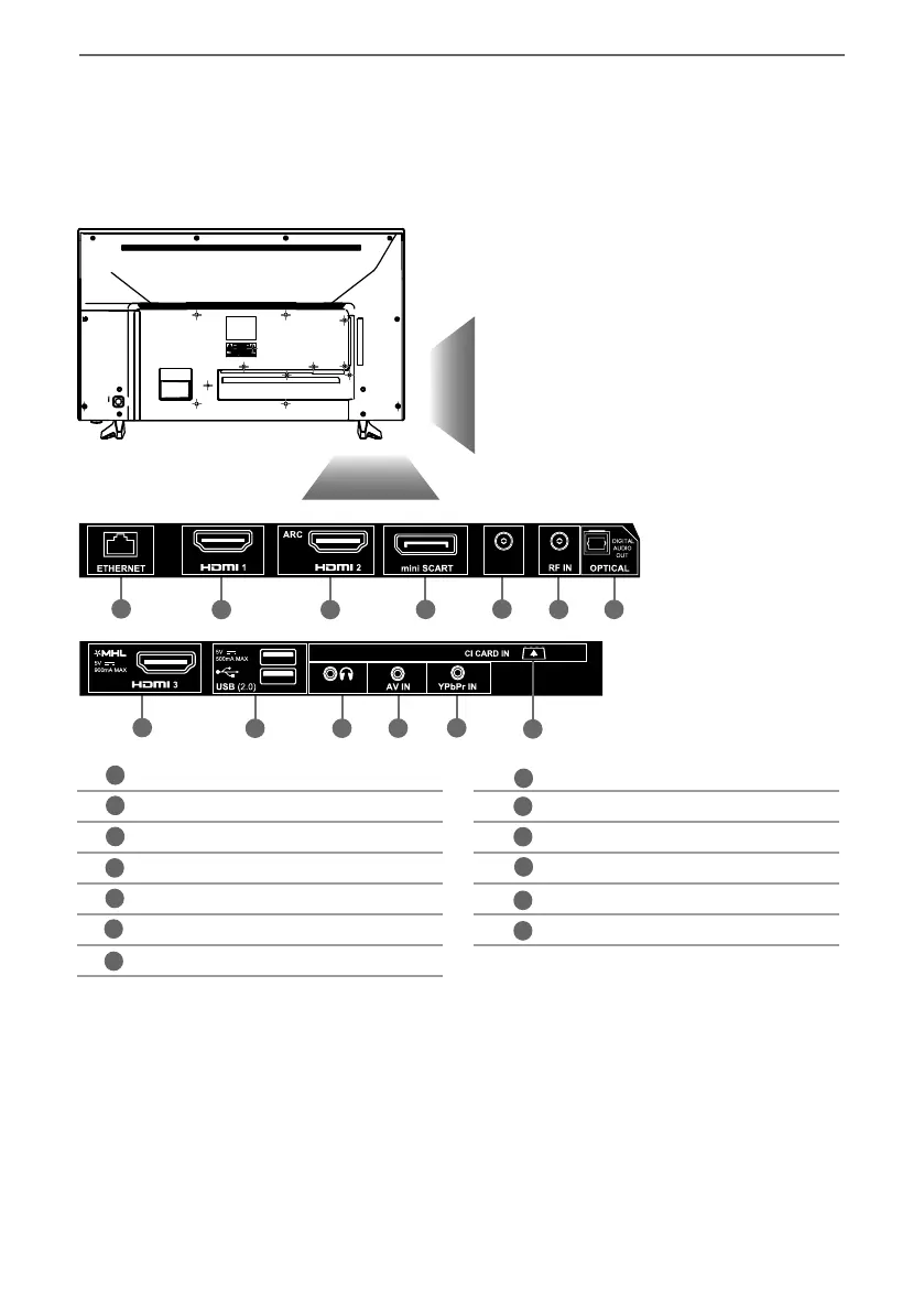 Page #14 background image