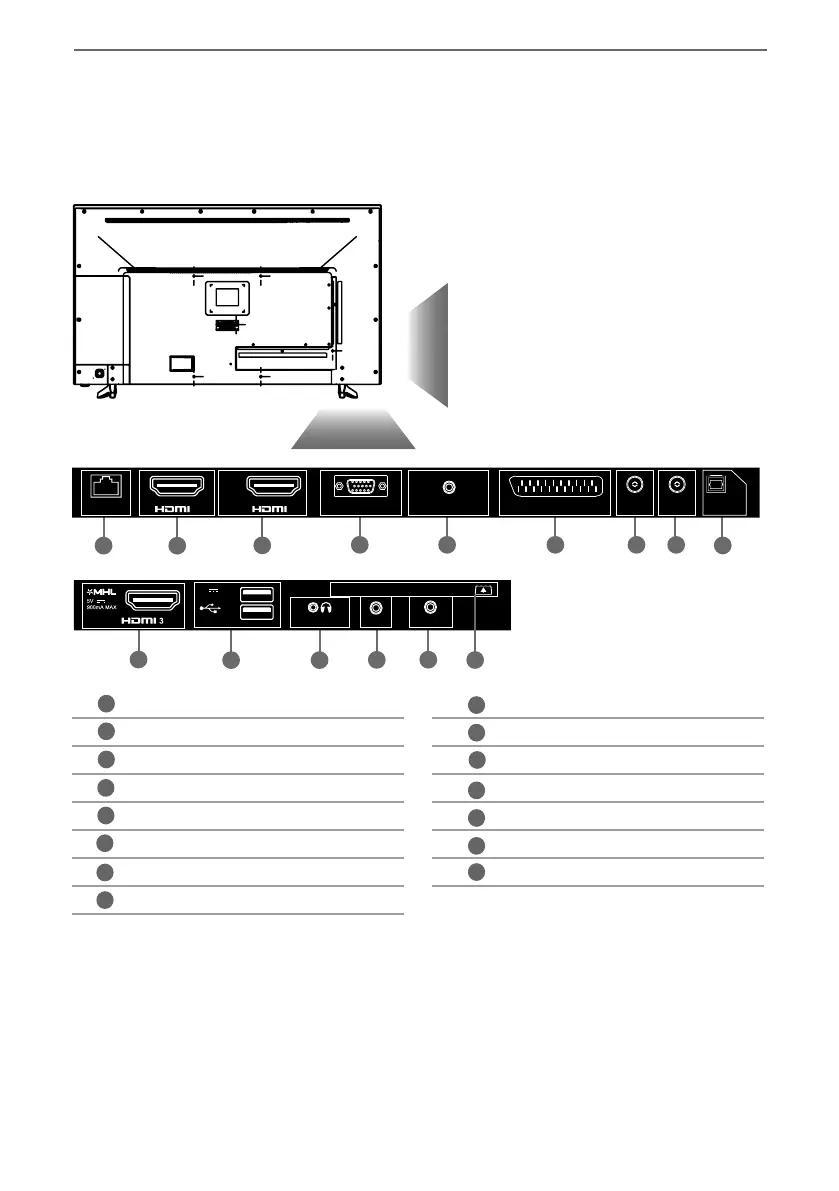 Page #15 background image