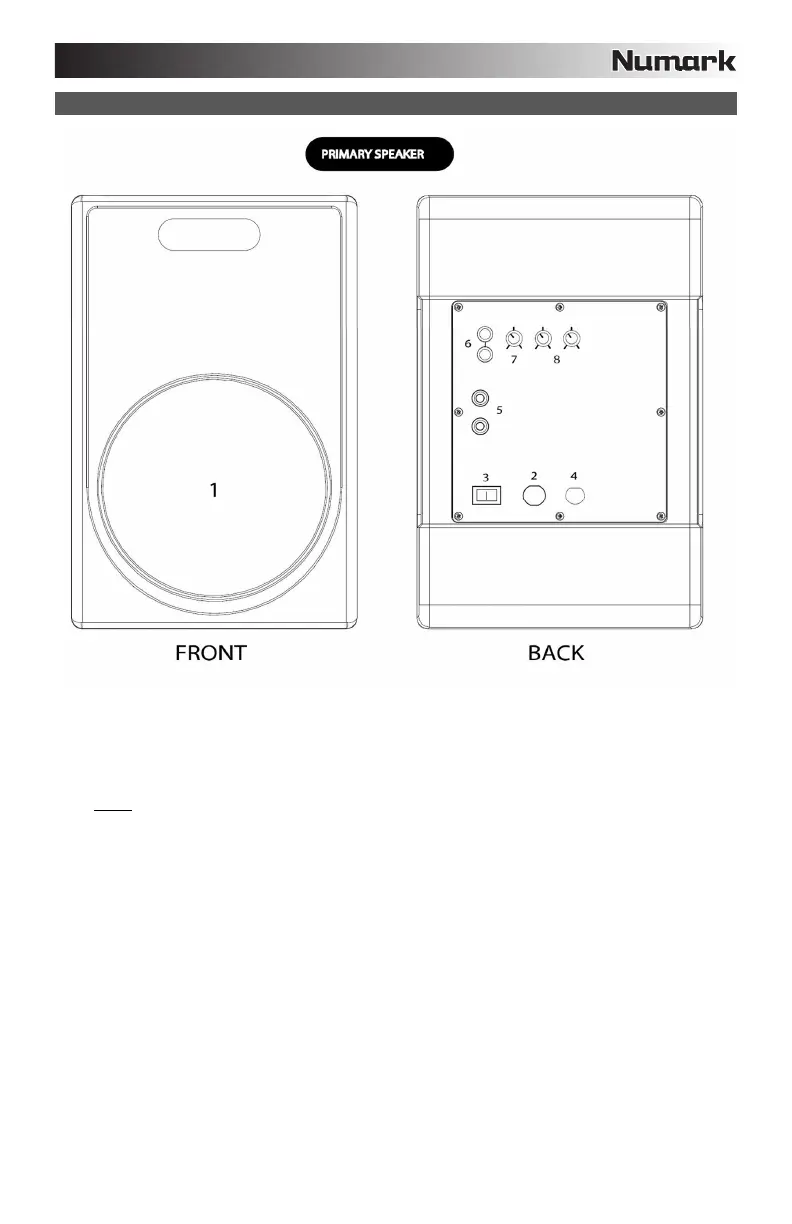 Page #3 background image