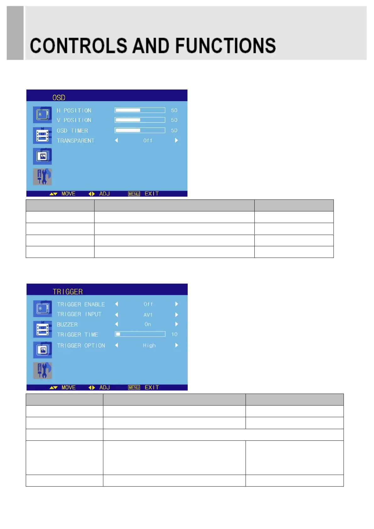 Page #15 background image
