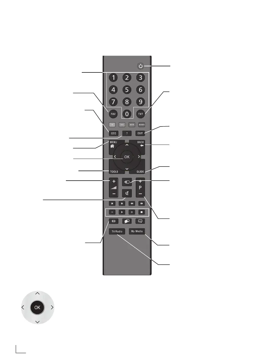Page #12 background image