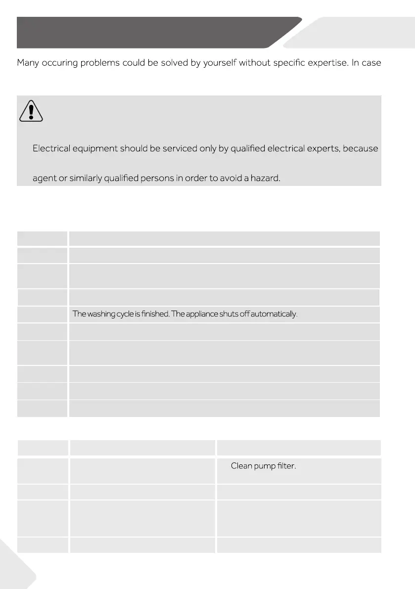 Page #22 background image