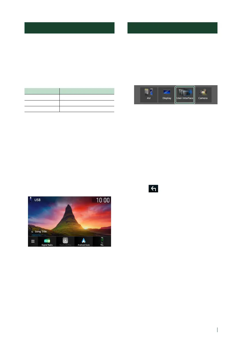 Page #19 background image