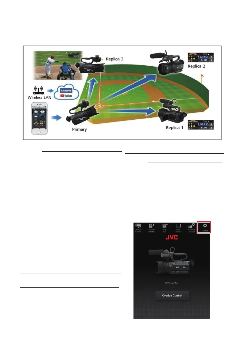 Page #22 background image