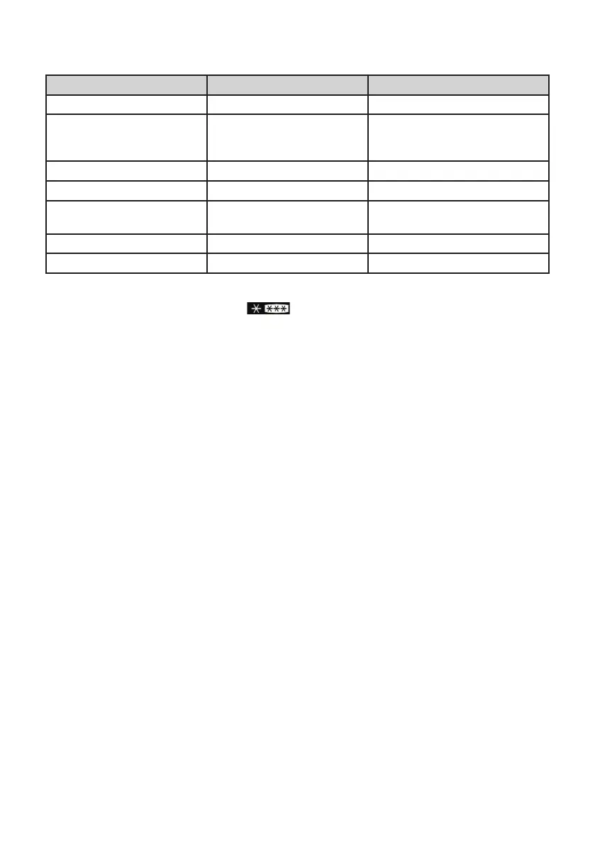 Page #57 background image