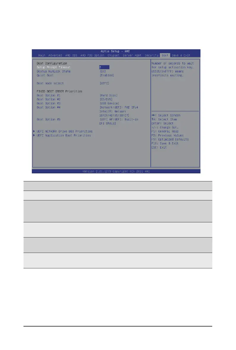 Page #145 background image