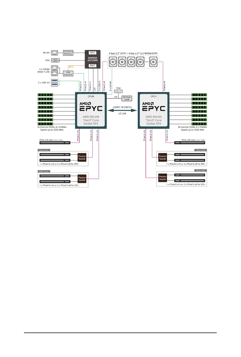 Page #15 background image