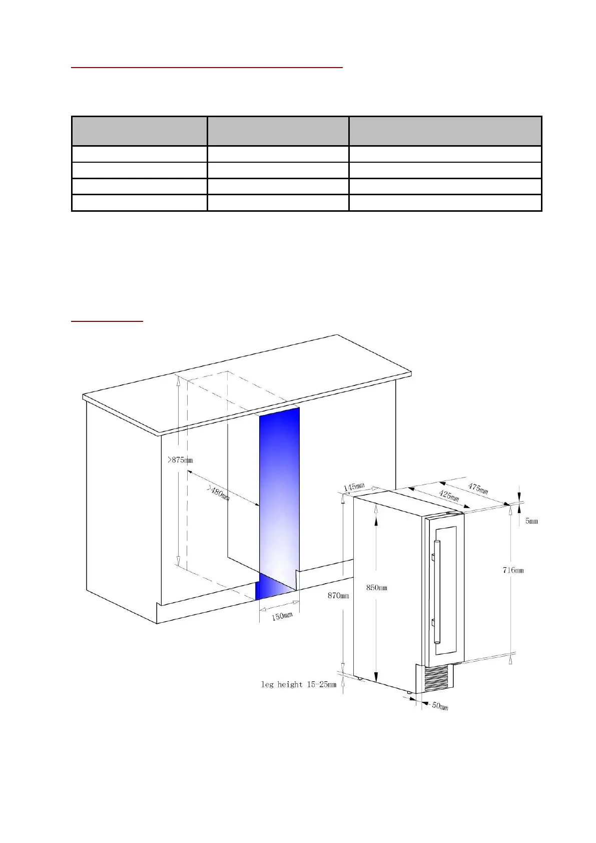 Page #92 background image