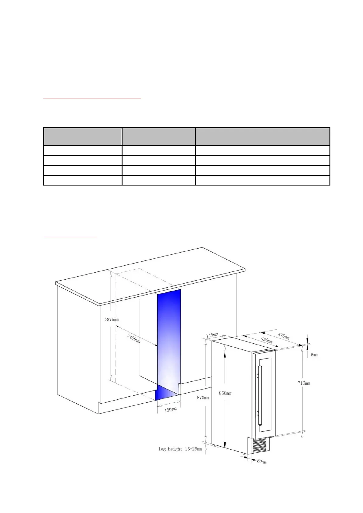 Page #141 background image