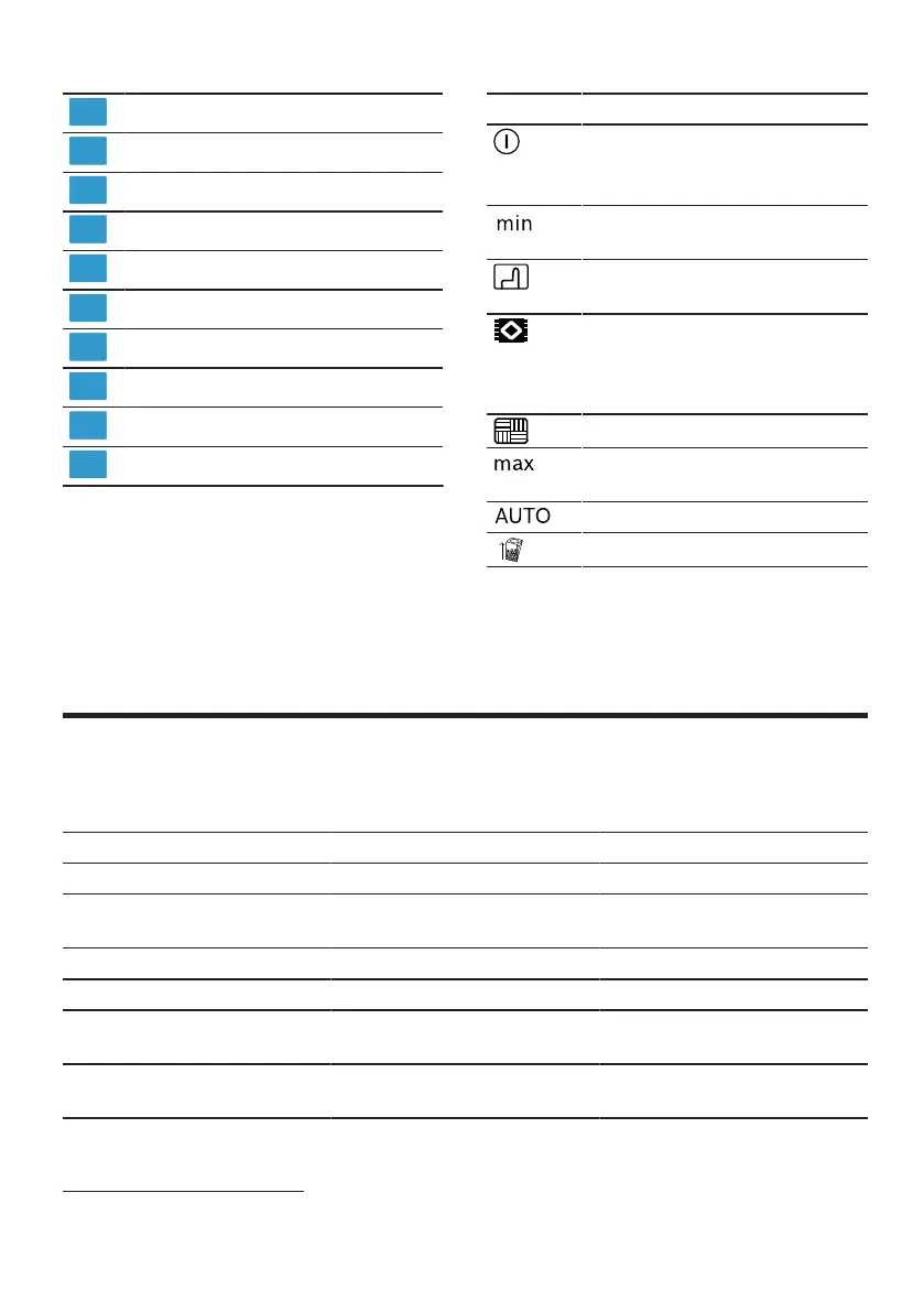 Page #110 background image