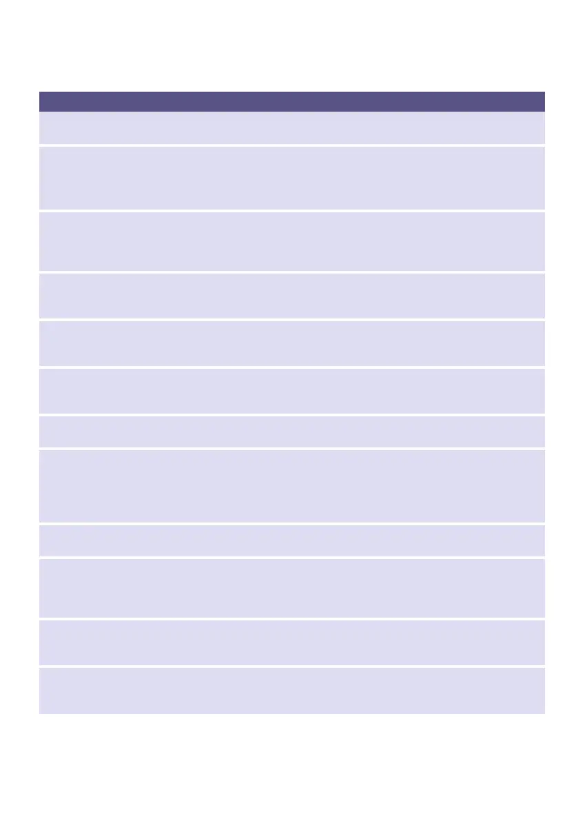 Page #54 background image