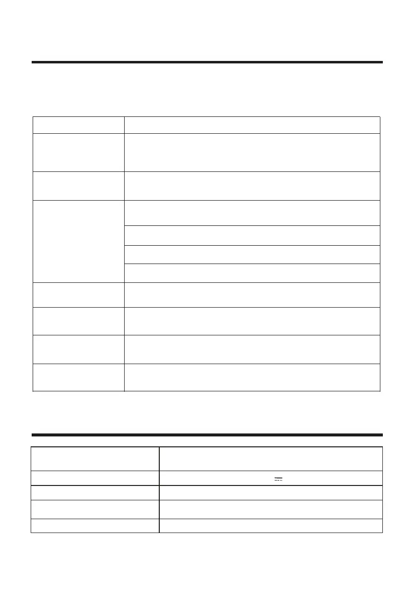 Page #63 background image