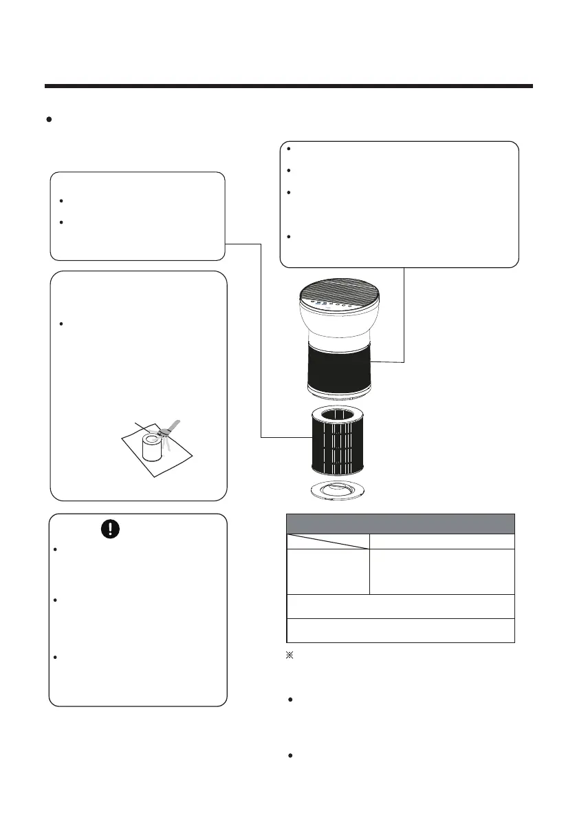 Page #77 background image
