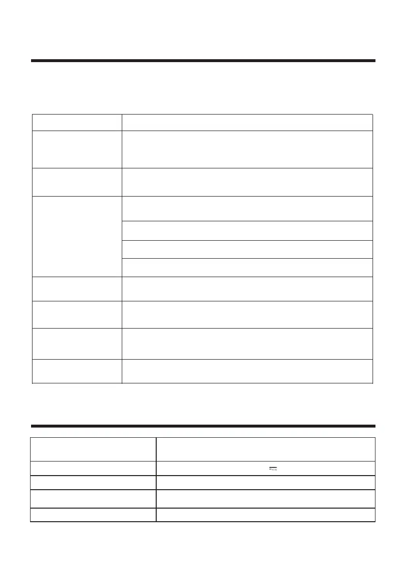Page #78 background image