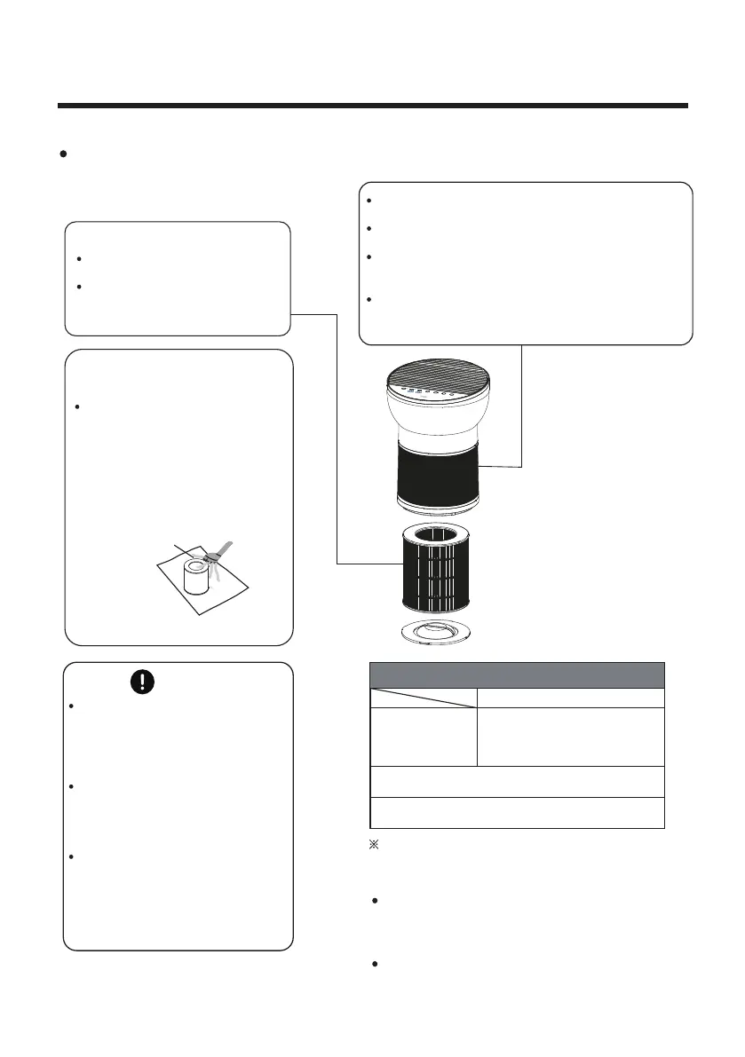 Page #92 background image
