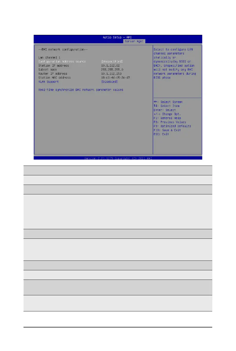 Page #125 background image